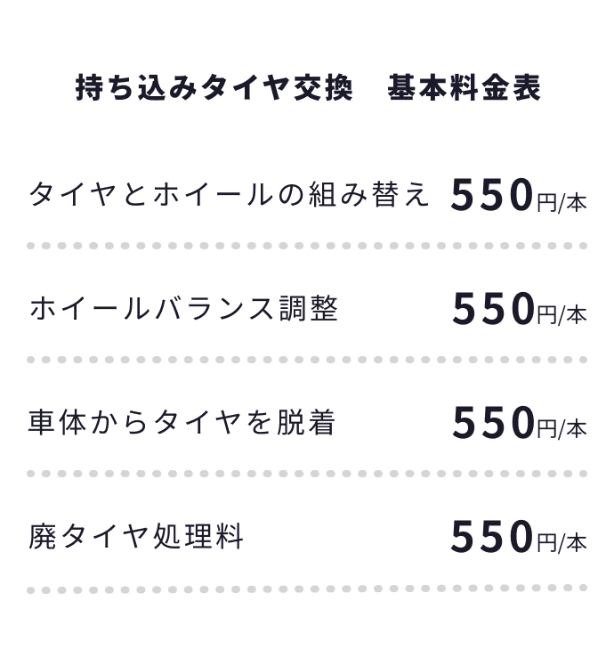 持ち込みタイヤ交換　料金表